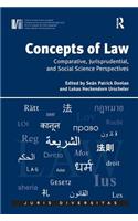 Concepts of Law