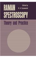 Raman Spectroscopy: Theory and Practice