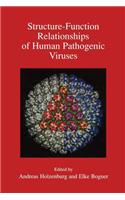 Structure-Function Relationships of Human Pathogenic Viruses