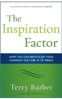 Inspiration Factor