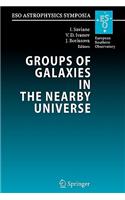 Groups of Galaxies in the Nearby Universe