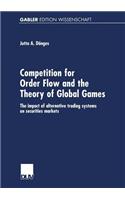 Competition for Order Flow and the Theory of Global Games