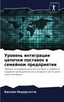 &#1059;&#1088;&#1086;&#1074;&#1077;&#1085;&#1100; &#1080;&#1085;&#1090;&#1077;&#1075;&#1088;&#1072;&#1094;&#1080;&#1080; &#1094;&#1077;&#1087;&#1086;&#1095;&#1082;&#1080; &#1087;&#1086;&#1089;&#1090;&#1072;&#1074;&#1086;&#1082; &#1074; &#1089;&#107
