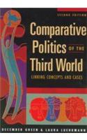 Comparative Politics Of The Third World