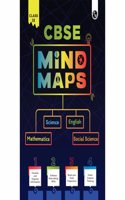 PW CBSE Class 9 Mind Maps Book For 2025 Board Exam l Mathematics, Physics, Chemistry, Biology, English and Social Science