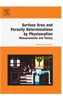 Surface Area and Porosity Determinations by Physisorption