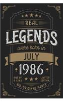 Real Legends were born in July 1986