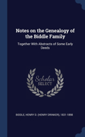 Notes on the Genealogy of the Biddle Family: Together With Abstracts of Some Early Deeds