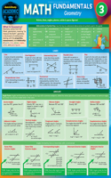 Math Fundamentals 3 - Geometry