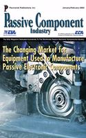 Passive Component Industry