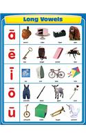 Long Vowels Chart