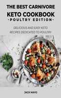Ketogenic Chicken Recipes