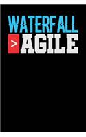 Waterfall > Agile: Black, Blue & White Design, Blank College Ruled Line Paper Journal Notebook for Project Managers and Their Families. (Agile and Scrum 6 x 9 inch Com