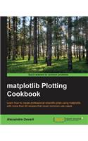Matplotlib Plotting Cookbook
