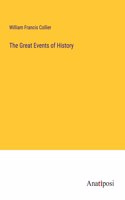 Great Events of History