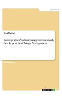 Konzept eines Veränderungsprozesses nach den Regeln des Change Management