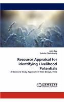 Resource Appraisal for identifying Livelihood Potentials
