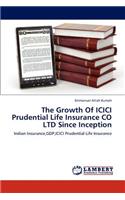 Growth of ICICI Prudential Life Insurance Co Ltd Since Inception