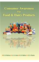 Consumer Awareness for Food & Dairy Products