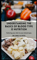 Understanding the Basics of Blood Type O Nutrition