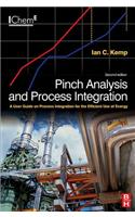 Pinch Analysis and Process Integration