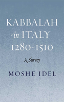 Kabbalah in Italy, 1280-1510