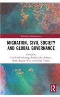 Migration, Civil Society and Global Governance