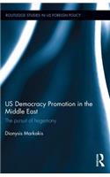 US Democracy Promotion in the Middle East