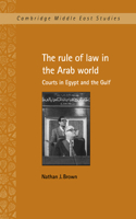 Rule of Law in the Arab World