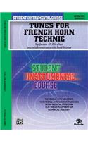Tunes for French Horn Technic