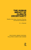 The Human Impact of Climate Uncertainty