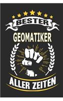 Bester Geomatiker aller Zeiten