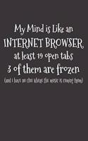 Computer Programmer Internet IT Notebook Journal