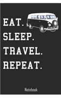 Eat. Sleep. Travel. Repeat.