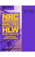 NRC Sensitivity and Uncertainty Analyses for a Proposed HLW Repository at Yucca Mountain, Nevada, Using TPA 3.1
