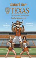 Count on Texas: Fun Facts from 1 to 12