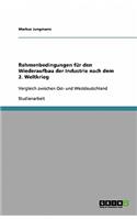 Rahmenbedingungen für den Wiederaufbau der Industrie nach dem 2. Weltkrieg