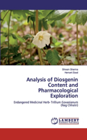 Analysis of Diosgenin Content and Pharmacological Exploration