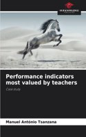 Performance indicators most valued by teachers