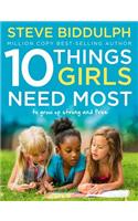 10 Things Girls Need Most: To Grow Up Strong and Free