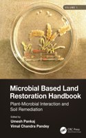 Microbial Based Land Restoration Handbook, Volume 1