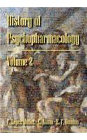 History of Psychopharmacology. the Revolution of Psychopharmacology