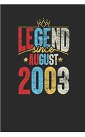 Legend Since August 2003