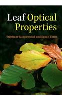 Leaf Optical Properties