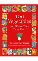 100 Vegetables and Where They Came From