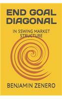 End Goal Diagonal: In 5swing Market Structure