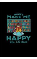 Books make me happy you not much
