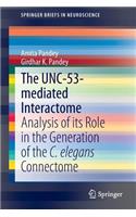 The UNC-53-mediated Interactome