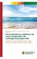 Caracteristicas edáficas de cinco ambientes de restinga-Guarapari-BR