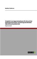 Vergleich von Approximationen für die auf der hypergeometrischen Verteilung beruhenden Operationscharakteristik